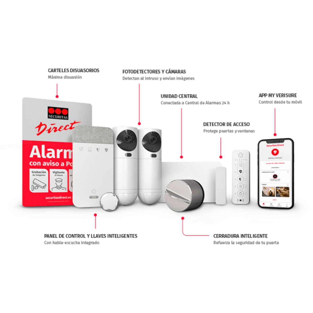Kit oficial de alarma de Securitas Direct con panel, detectores y cámara